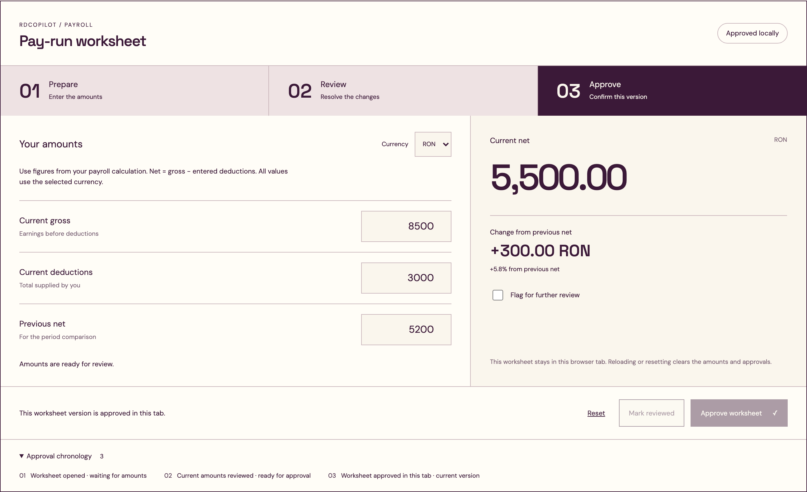 Completed payroll worksheet with net amount, period comparison and local approval history.